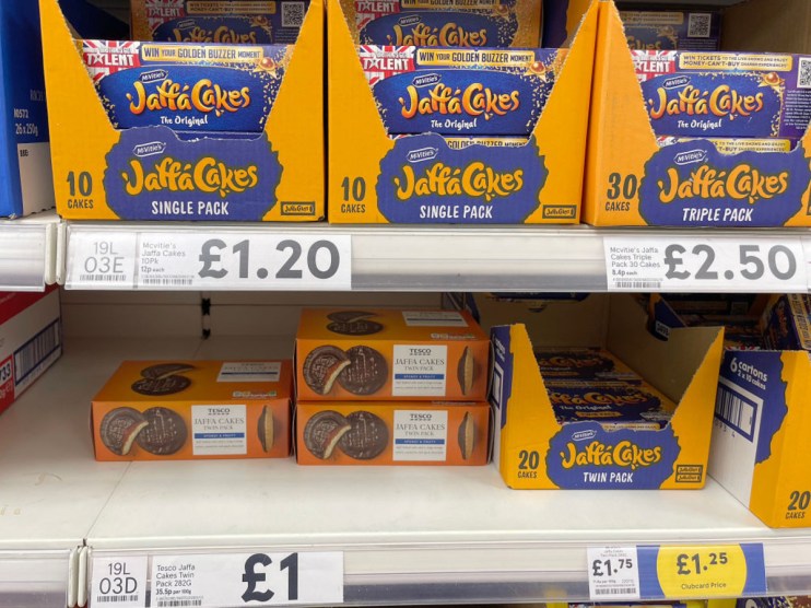 Price rises see sales surge at McVitie’s Digestives, Jaffa Cakes and Jacob’s Mini Cheddars maker