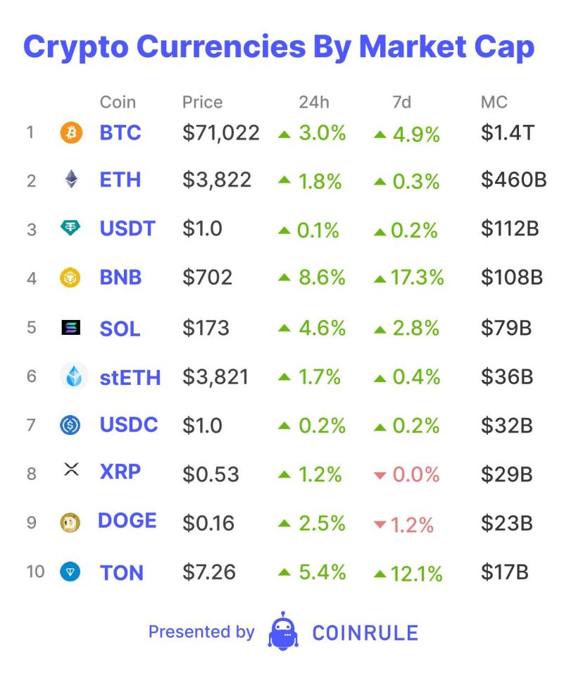 Bitcoin Spot ETFs record second highest inflow day with $887 million