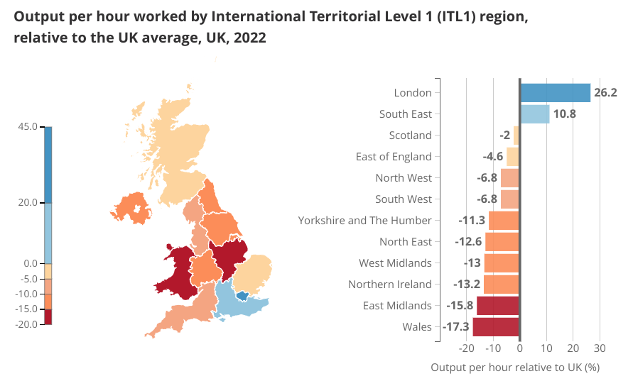 London dragging on UK’s productivity growth since the pandemic, data suggests