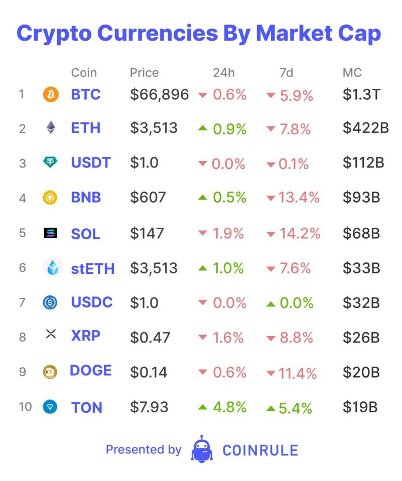 ETH ETF summer might still be coming