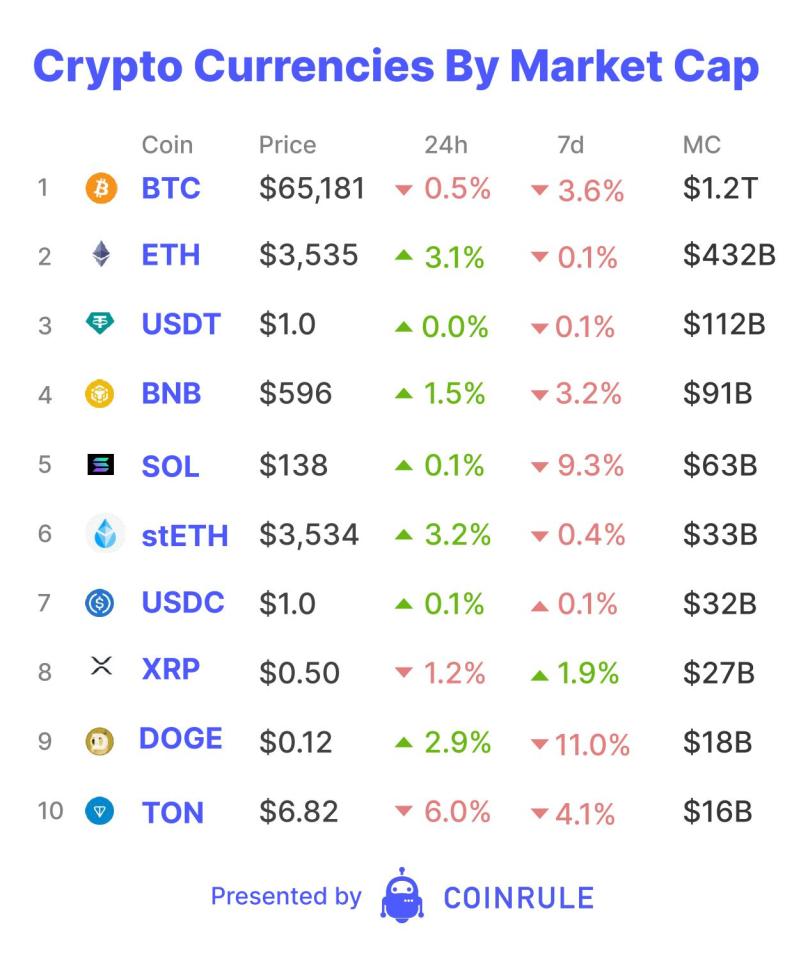 Tether Introduces Alloy: where gold meets digital dollars