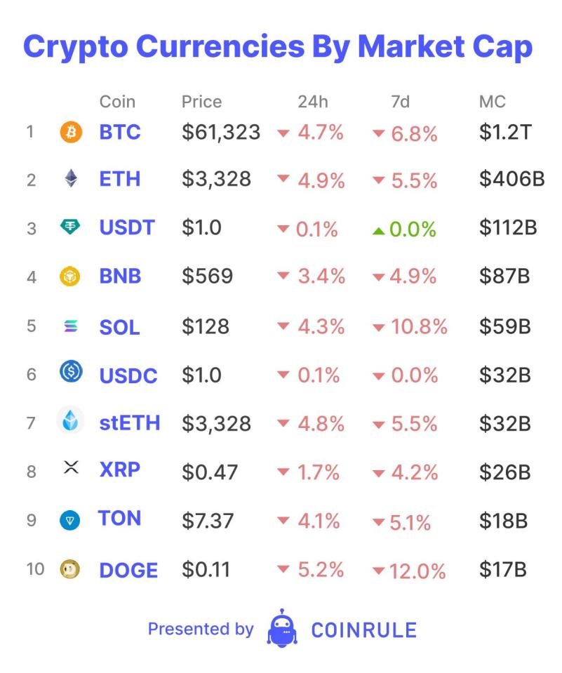 Crypto Jump president jumps ship