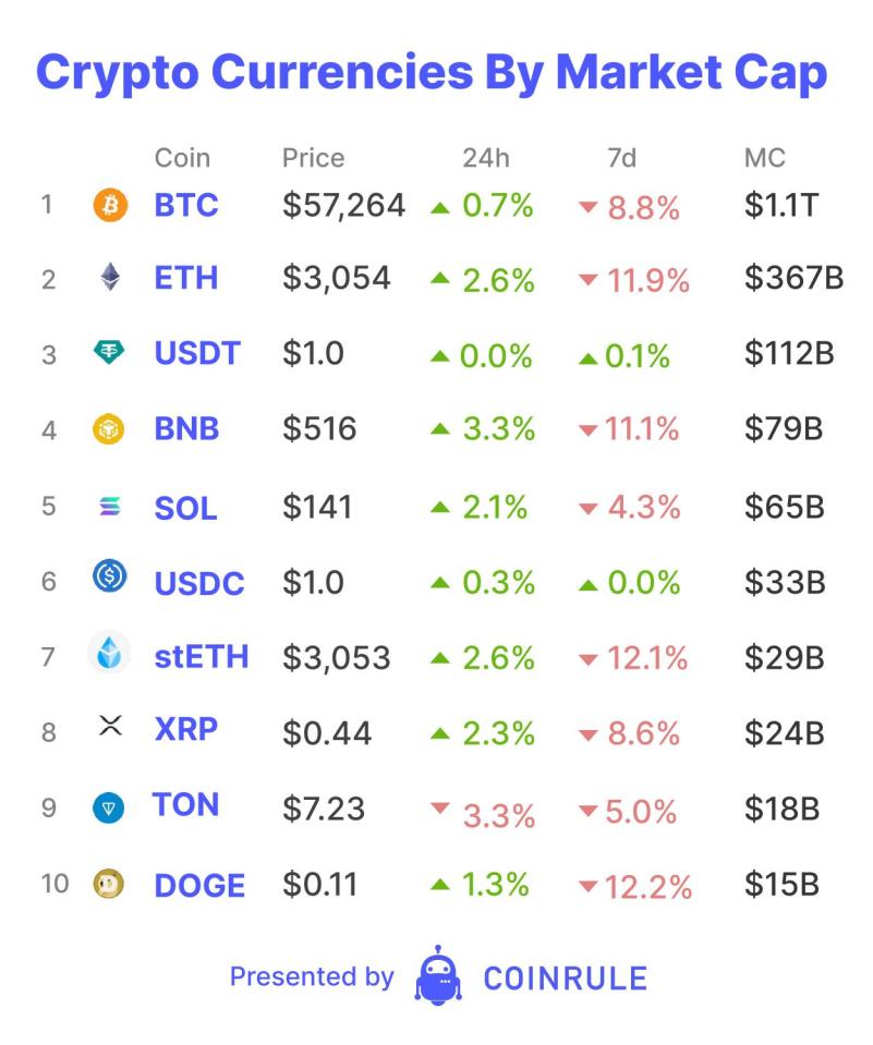 Markets continue to slide despite Bitcoin ETF inflows