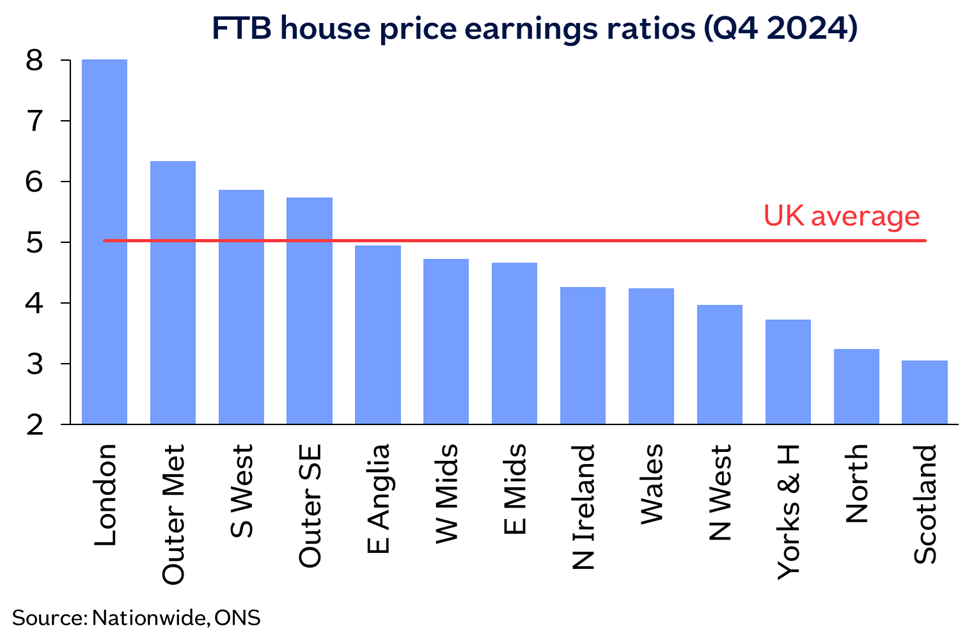 The UK’s housing crisis is creating a generation of broke retirees